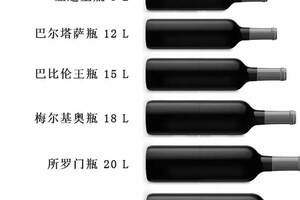 「實用」1 張圖解析 15 種葡萄酒瓶容量