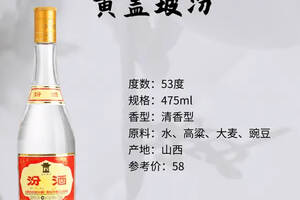 十二款“光瓶白酒”，每一款都是喝好的口糧酒