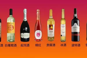 朱衛東：適合中國人口味的酒是什么酒