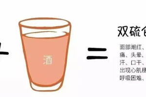 特別提醒丨藥+酒=“毒藥”，教訓慘痛