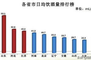 東北虎 西北狼 干不過江蘇小綿羊（東北虎西北狼干不過江蘇小綿羊的下一句）