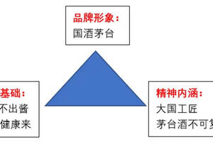 生力啤酒怎么死的