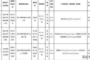 江蘇抽檢食品安全，三批次酒不合格，涉氰化物、甜蜜素及酒精度