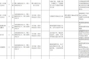 牛欄山：產能受限，預收賬款大增；習酒首次推出生肖酒