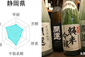 日本清酒口感特點