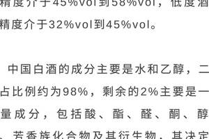 你可知白酒酒精度低度與高度的區別、原因、來源？