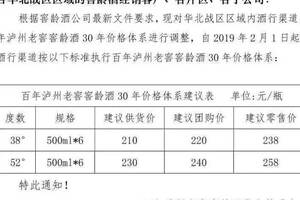 2018年中國白酒產量871萬千升；百年瀘州老窖窖齡酒華北區漲價……