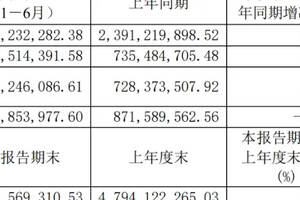 保健酒市場再迎攪局者