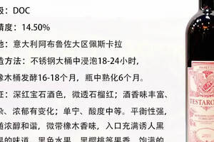 恭賀特斯塔羅薩2022年再次獲得兩個獎項