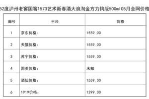 2021年05月份52度瀘州老窖國窖1573藝術新春酒大浪淘金方力鈞版500ml全網價格行情