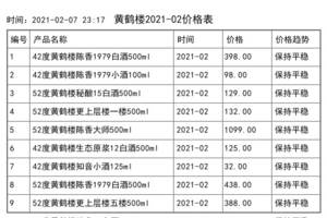 小黃鶴樓白酒價格一覽表