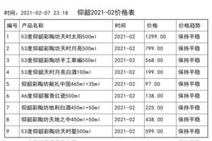 2021年02月份仰韶價格一覽表