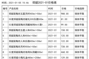 2021年01月份仰韶價格一覽表