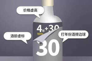 2022中國白酒行業分析