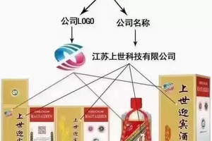 為什么很多老板都喜歡用定制酒？