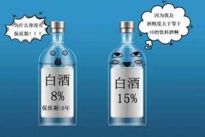 深入為您分析白酒為什么有的沒有標注保質期