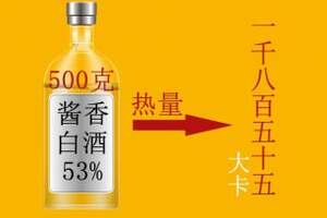 一斤白酒的熱量是多少？如何正視酒的利弊？