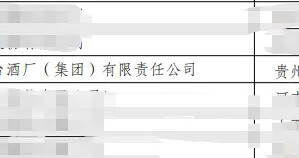 茅臺“科技興廠”被打臉，國家企業技術中心2021年評價墊底