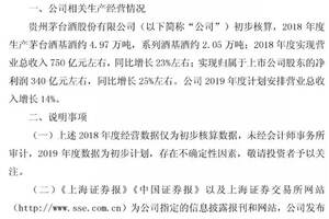 貴州茅臺酒股份有限公司資產負債表分析