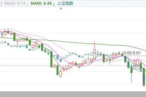 凈利潤下滑超200%！金楓酒業想要全國化有多難？