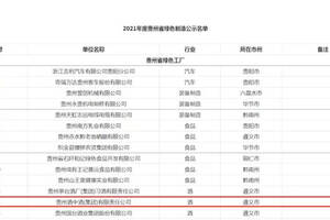 熱烈祝賀，貴州酒中酒集團榮獲綠色工廠榮譽稱號