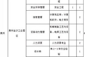 疫情之下，金沙酒業1月逆勢完成5.4億，全年24億目標不變