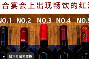 「過年啦！」給大家推薦過年聚餐的紅酒酒單