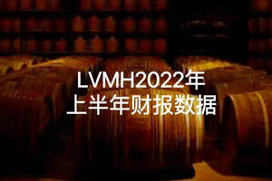 LVMH公布2022半年報：葡萄酒和烈酒部門實現了14%有機收入增長