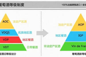 波爾多紅酒2013價格表