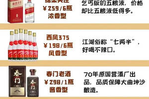 5款因沒錢宣傳而被人忽略的最慘優質白酒