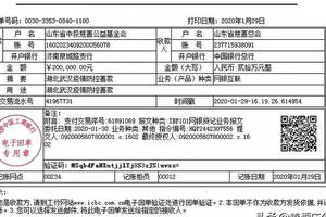 中投慈善公益基金會與善酒莊“新型肺炎疫情防控”愛心捐贈公示