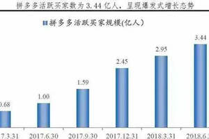 汾酒拼多多授權店