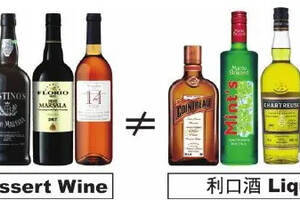 甜食酒為什么要冷卻或加烈酒等方法，抑制酵母發酵？