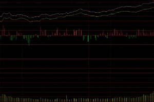 A股本周進入反彈周期觀望資金入場搶籌