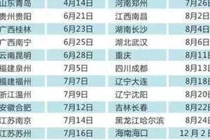 2016科通巡展盛裝啟航，將于30多個城市再拓輝煌