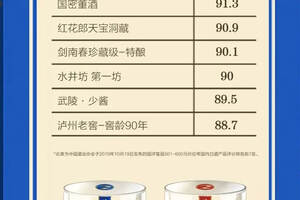 “國評狀元”告訴你：“超級專線”到底牛在哪兒