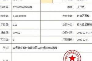 舍得酒業捐贈1000萬，馳援新型冠狀病毒肺炎疫情防控