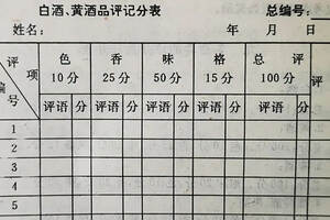 為什么酒界泰斗都說：中國白酒在“味”不在香？