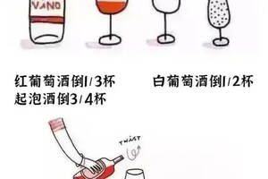 喝紅酒禮儀，1分鐘秒懂怎么喝紅酒