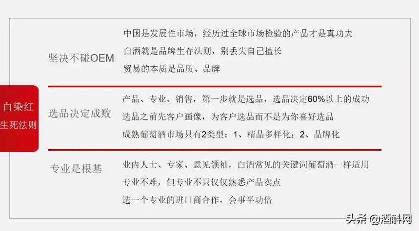 佰釀云酒朱鋒：“白染紅”要改變心態+客觀、理性對外利潤