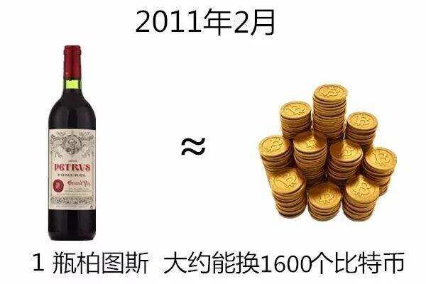 七年前一瓶酒可以換400萬個比特幣，但如今……