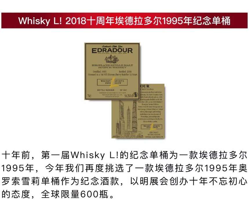 Whisky L!2018開票！既然十年將至，必須十全十美