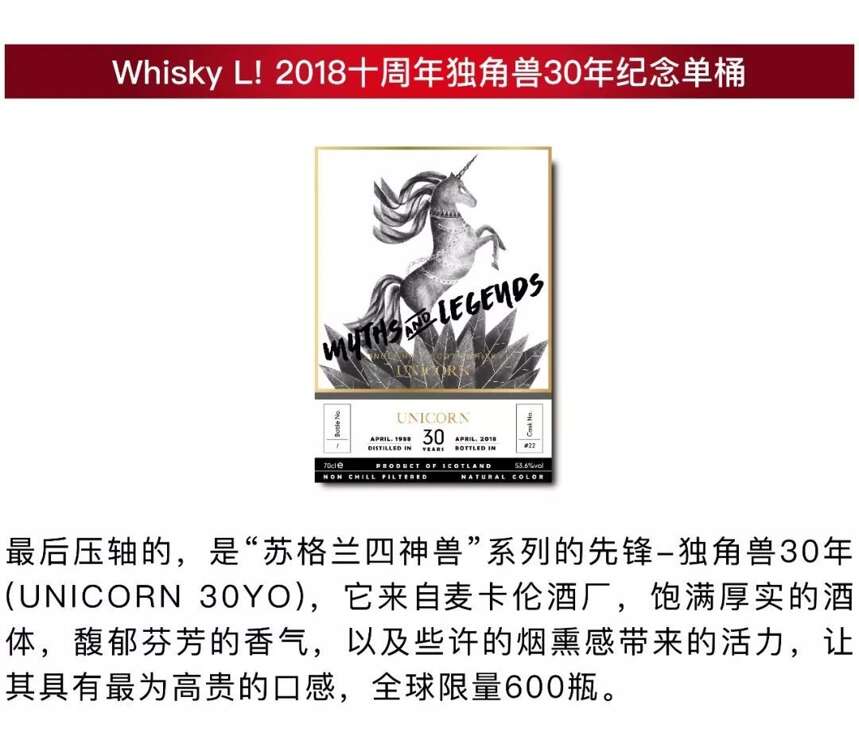 Whisky L!2018開票！既然十年將至，必須十全十美