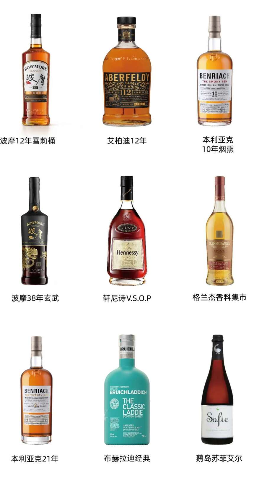 WHISKY L! 2021開票！“瓶”行宇宙穿越之旅即將開啟