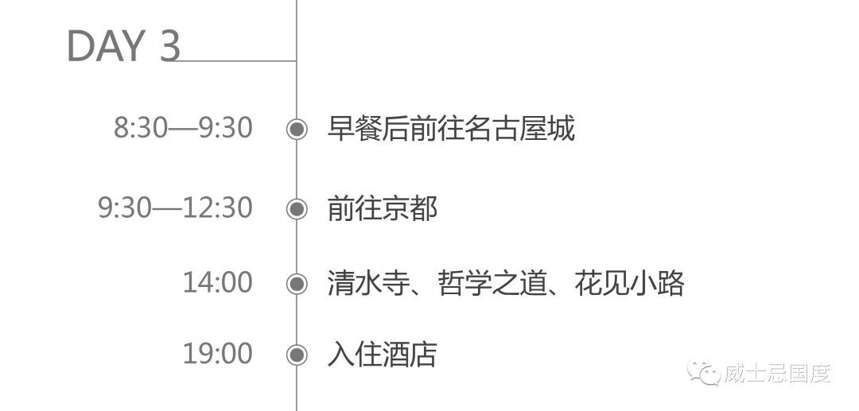 蛙仔不回家，是不是跟CWS去酒廠旅游了？