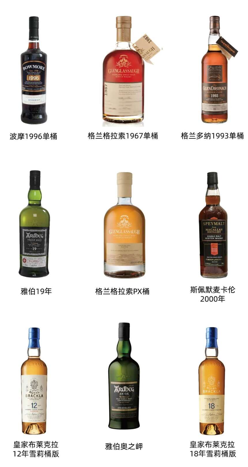 WHISKY L! 2021開票！“瓶”行宇宙穿越之旅即將開啟