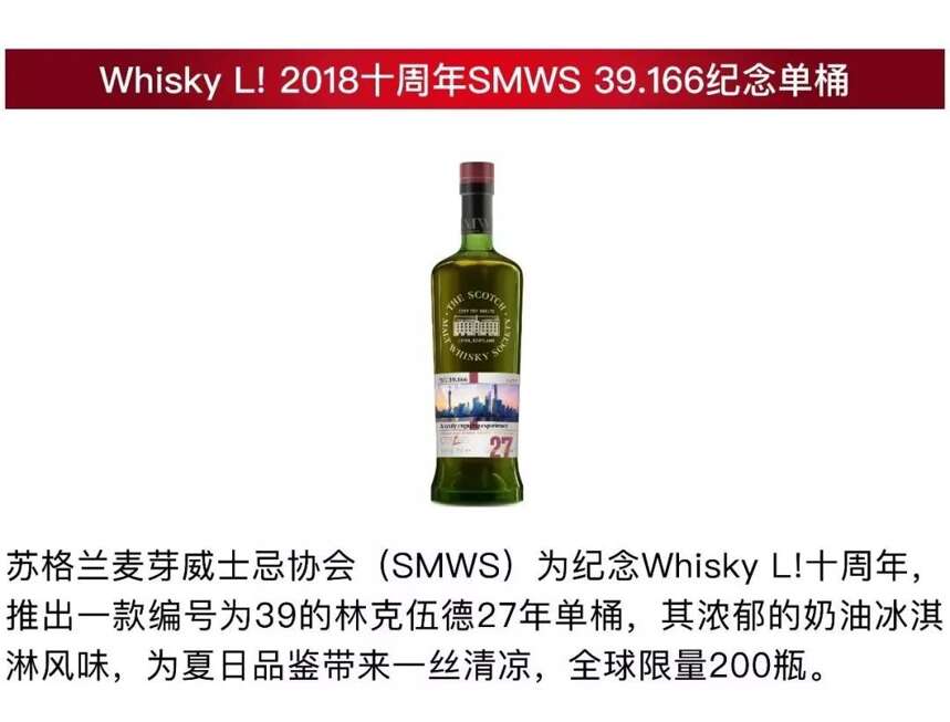 Whisky L!2018開票！既然十年將至，必須十全十美