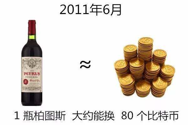 七年前一瓶酒可以換400萬個比特幣，但如今……