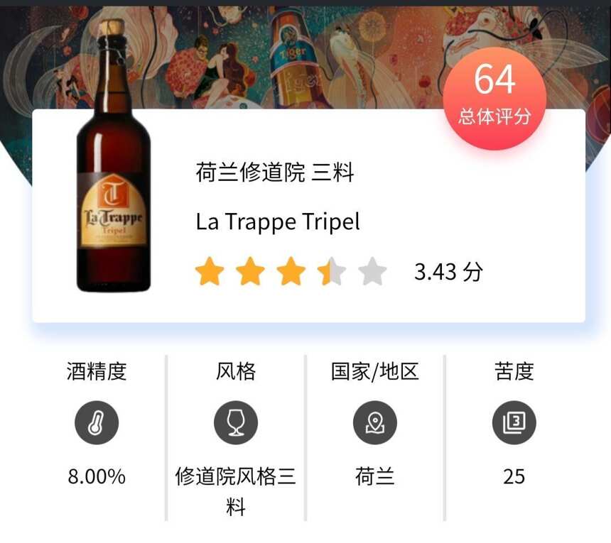 荷蘭康文教堂修道院啤酒  三料