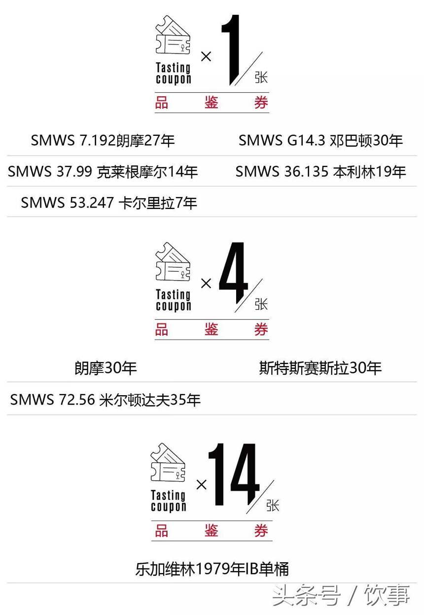 五招絕殺！看小德Whisky L! Club這次如何搞定老饕